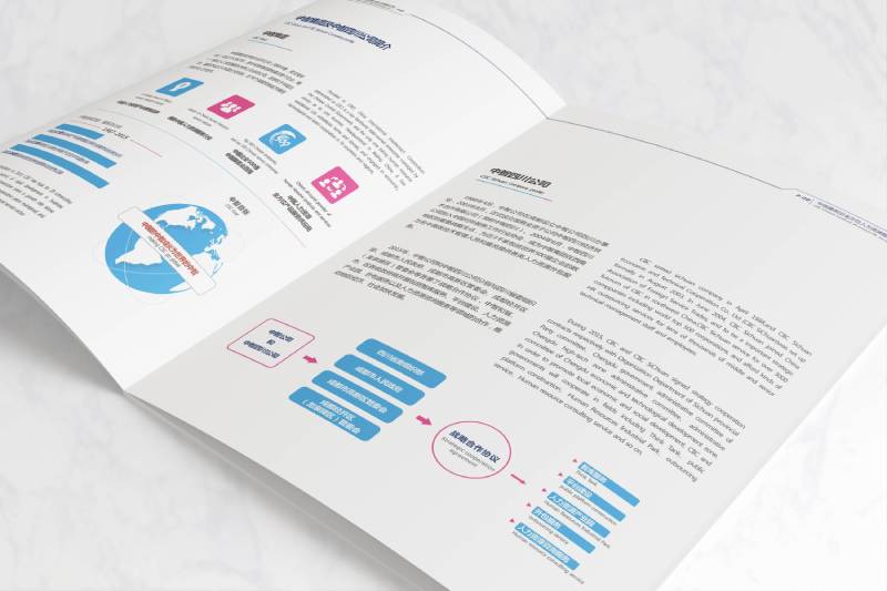 南丰县画册设计谈品牌个性的升华