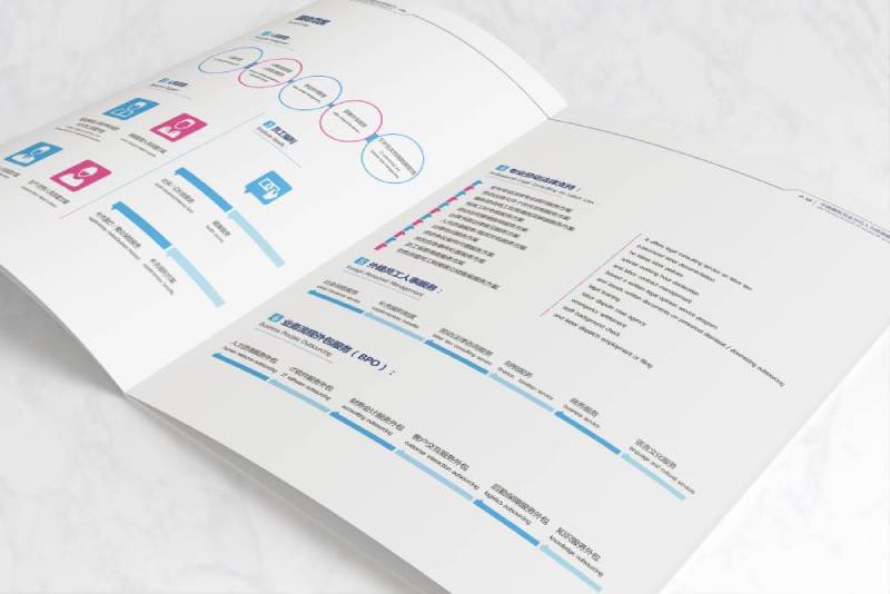 南丰县画册设计不断升级品牌体验感受